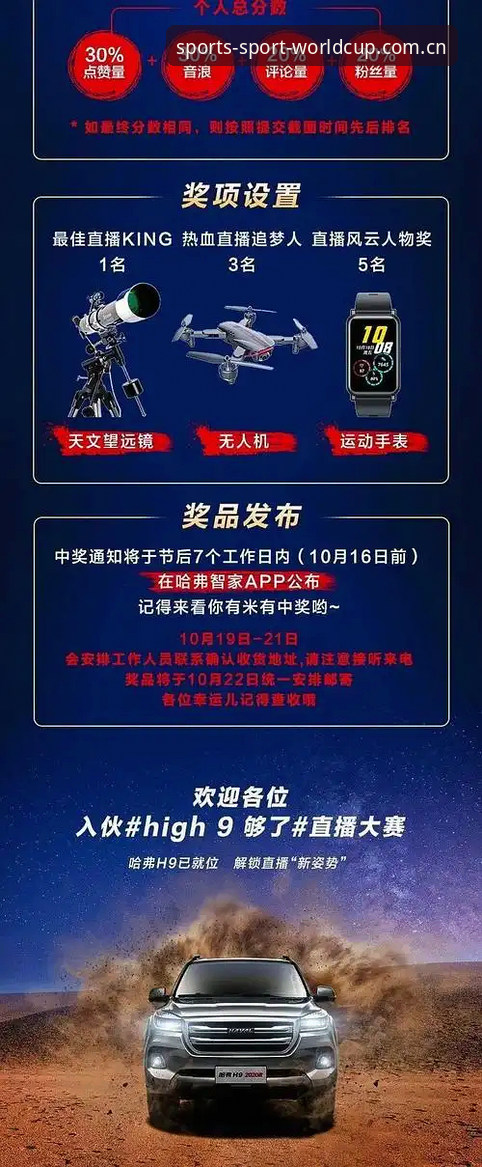 7个让赛场燃起来的关键步骤，全民瞩目的热情CN最新版注册全攻略